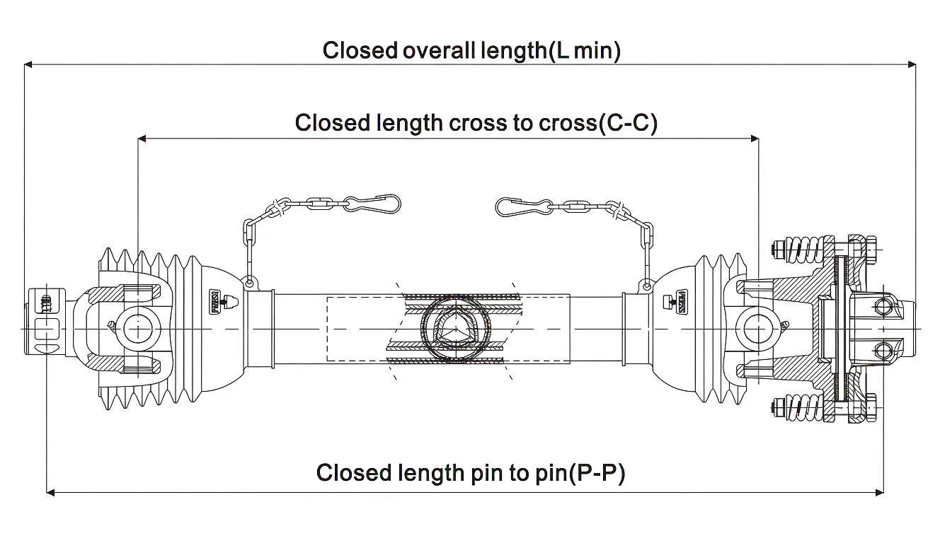 PTO Shaft Engineering Dimensions Jaylor