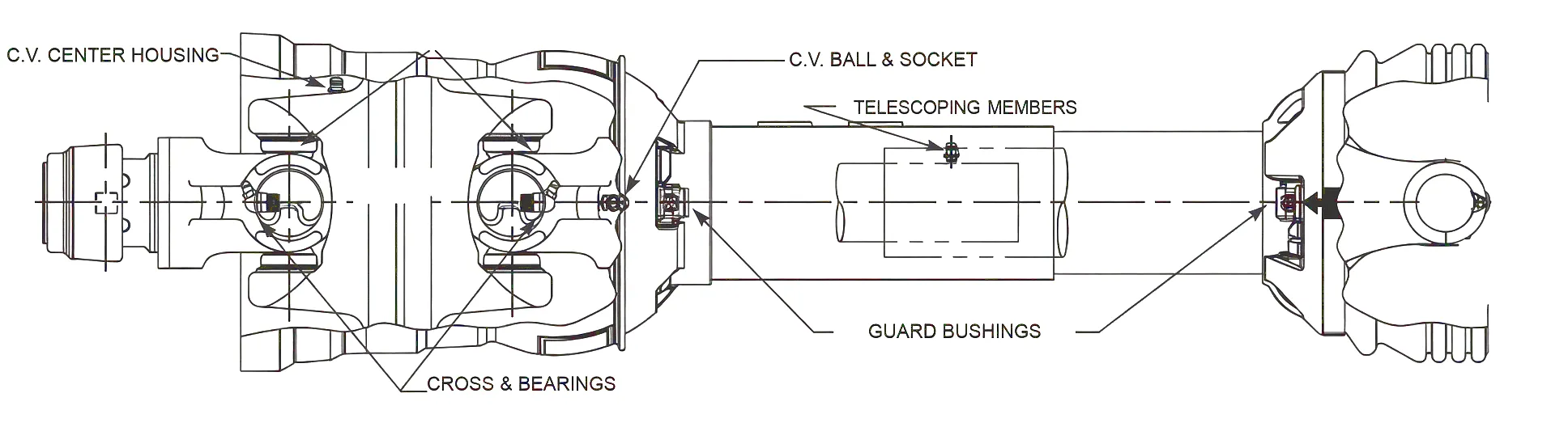 PTO Shaft Technical Specification