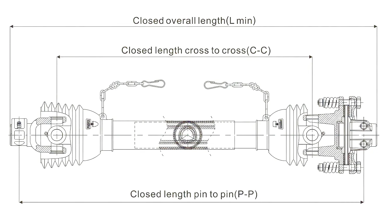 PTO Shaft for Krone BIGpack Square Balers 1290 1290HDP 1290XC 12130XC 7 PTO Shaft Technical Drawing - Yoke Profile and Spline Dimensions