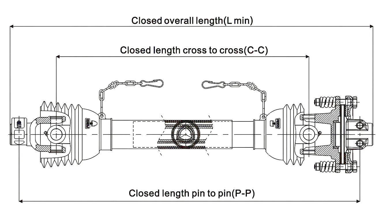PTO Shaft Technical Specification