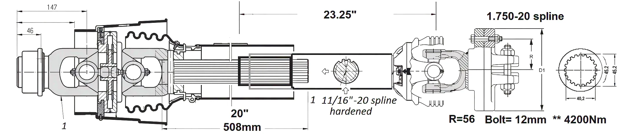 PTO Shaft Technical Specification
